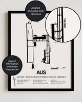 Framed Detailed Airport Map of Austin - Bergstrom International Airport (AUS) in White with a Black Frame
