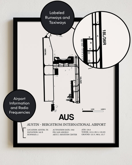 Framed Detailed Airport Map of Austin - Bergstrom International Airport (AUS) in White with a Black Frame