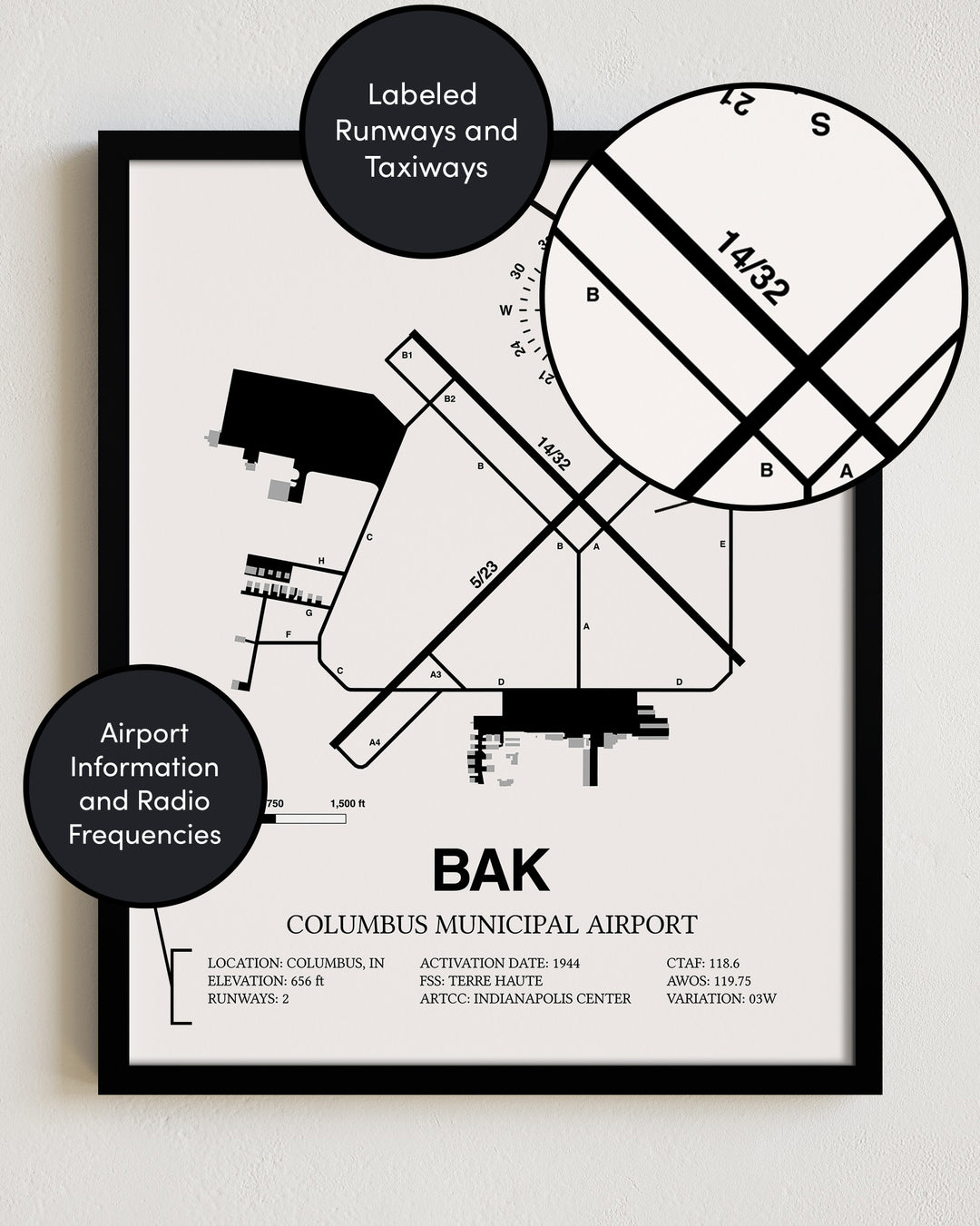BAK Airport Map, Columbus Municipal Airport Print
