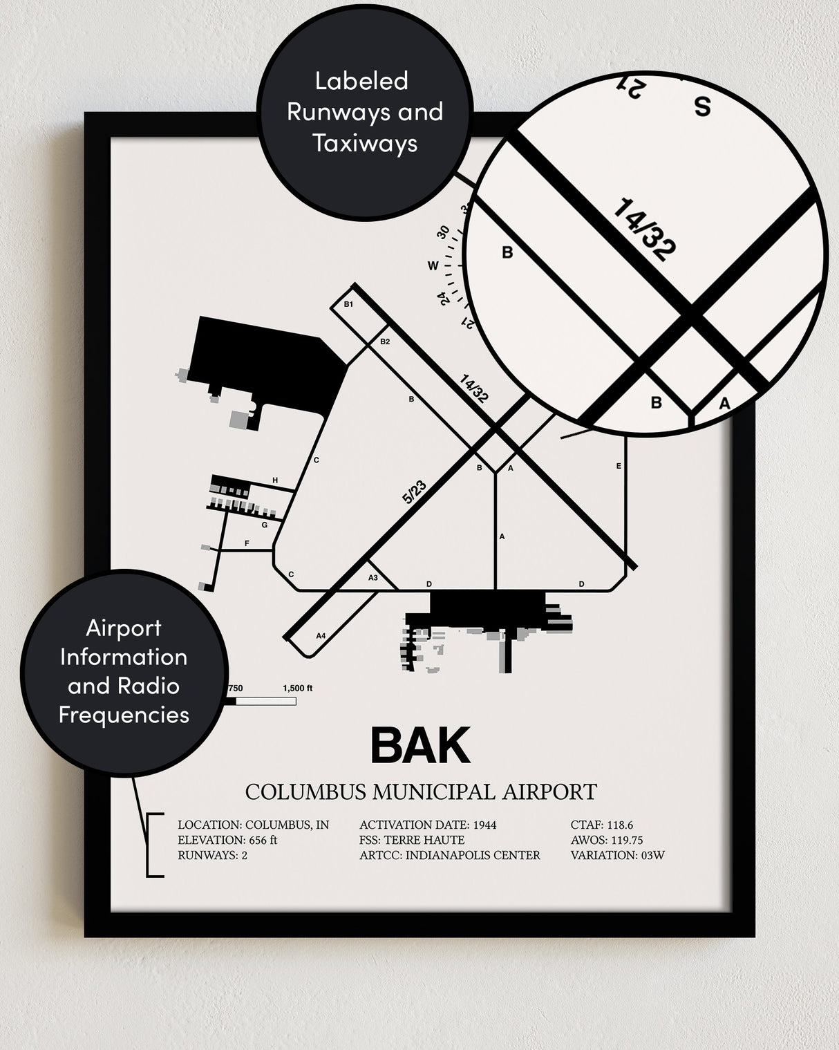 BAK Airport Map, Columbus Municipal Airport Print