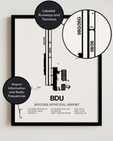 BDU Airport Map, Boulder Municipal Airport Print