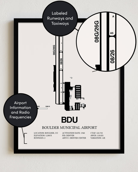 BDU Airport Map, Boulder Municipal Airport Print