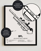 BFL Airport Map, Meadows Field Airport Print