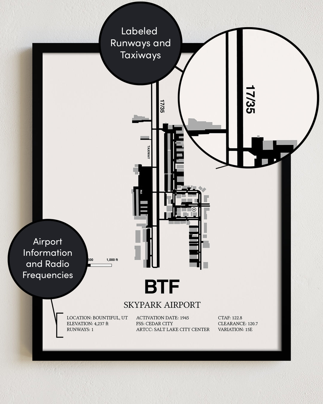 BTF Airport Map, Skypark Airport Print