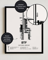 BTF Airport Map, Skypark Airport Print