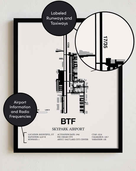 BTF Airport Map, Skypark Airport Print