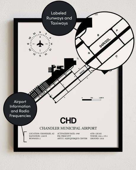 Framed Detailed Airport Map of Chandler Municipal Airport (CHD) in White with a Black Frame
