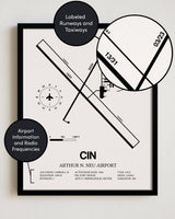 Framed Detailed Airport Map of Arthur N. Neu Airport (CIN) in White with a Black Frame