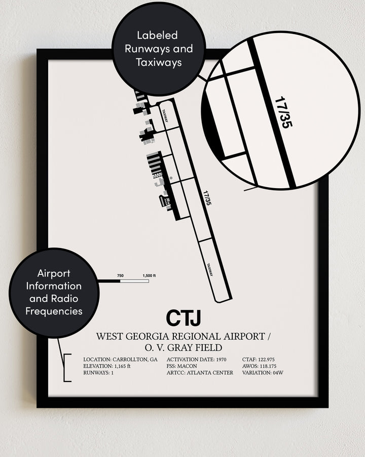 CTJ Airport Map, West Georgia Regional Airport/O. V. Gray Field Print