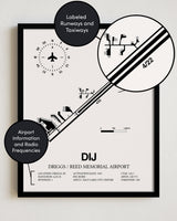 DIJ Airport Map, Driggs/Reed Memorial Airport Print