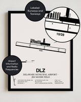 DLZ Airport Map, Delaware Municipal Airport - Jim Moore Field Print