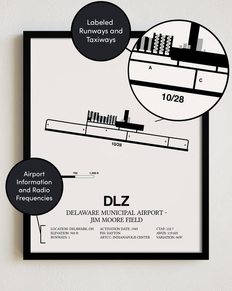 DLZ Airport Map, Delaware Municipal Airport - Jim Moore Field Print