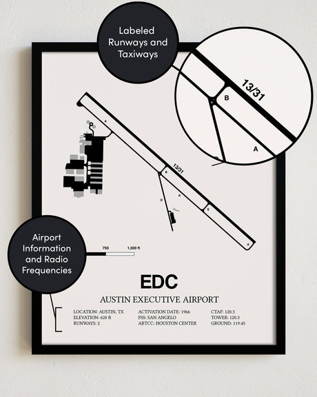 EDC Airport Map, Austin Executive Airport Print