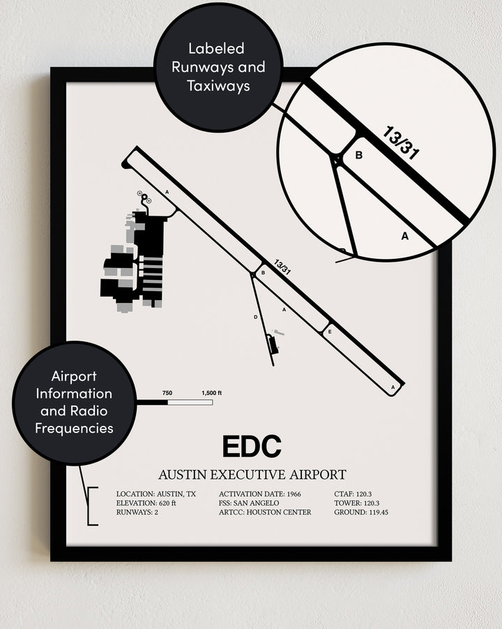 EDC Airport Map, Austin Executive Airport Print