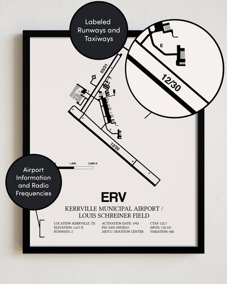 ERV Airport Map, Kerrville Municipal Airport/Louis Schreiner Field Print