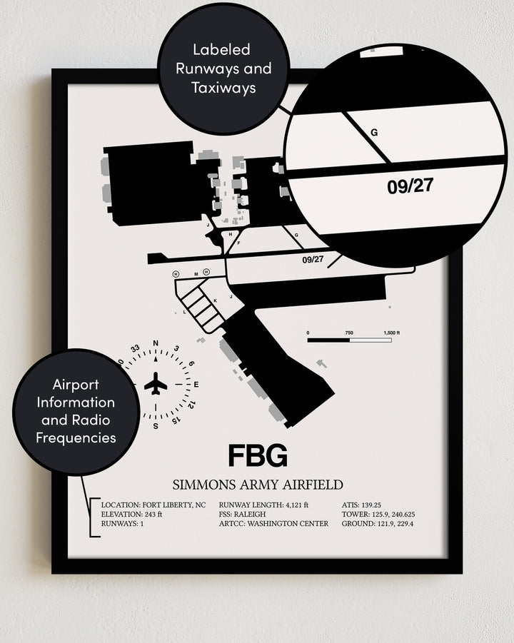 FBG Airport Map, Simmons Army Airfield Print