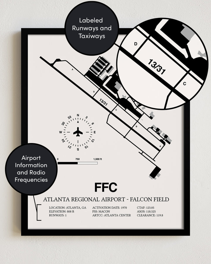 FFC Airport Map, Atlanta Regional Airport-Falcon Field Print