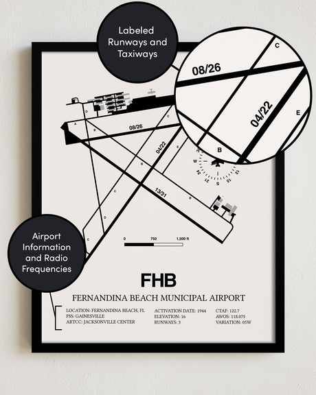 Framed Detailed Airport Map of Fernandina Beach Municipal Airport (FHB) in White with a Black Frame