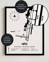 HFD Airport Map, Hartford - Brainard Airport Print