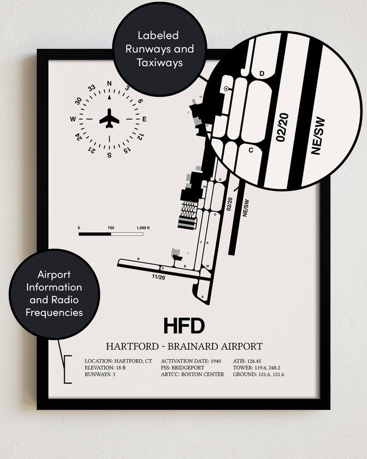 HFD Airport Map, Hartford - Brainard Airport Print