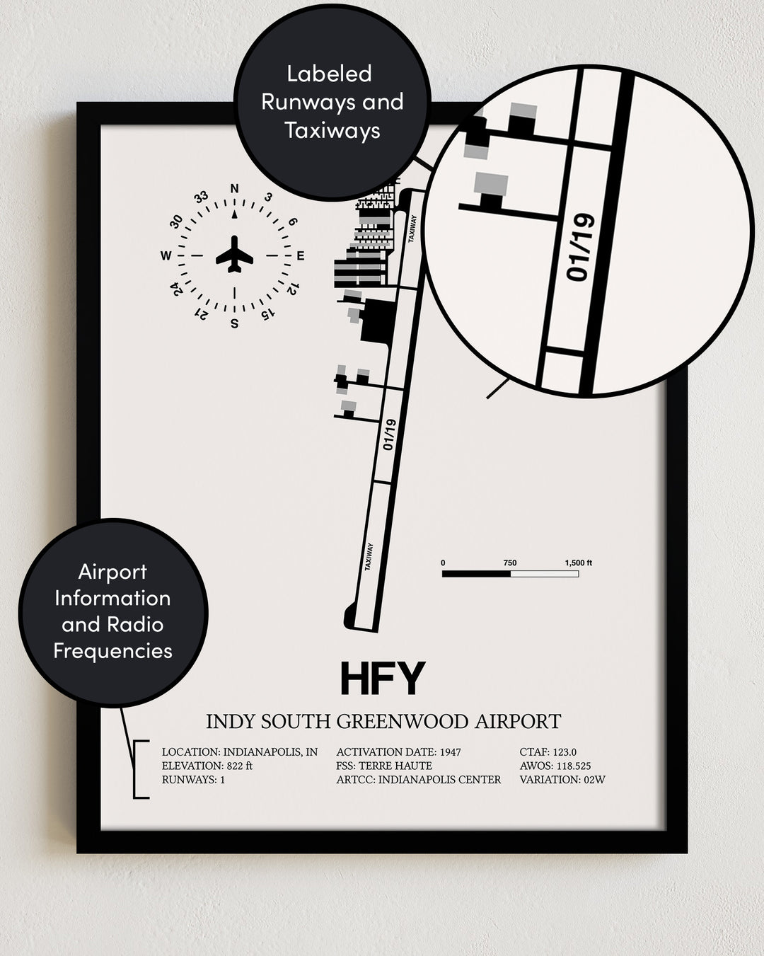 HFY Airport Map, Indy South Greenwood Airport Print