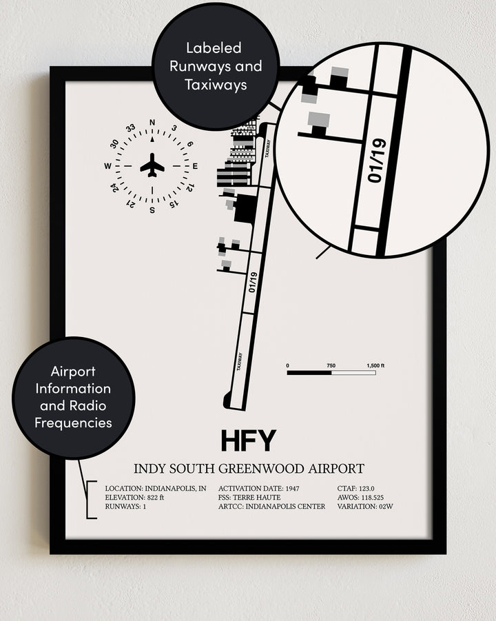 HFY Airport Map, Indy South Greenwood Airport Print