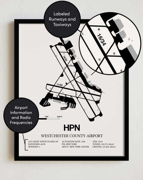 HPN Airport Map, Westchester County Airport Print