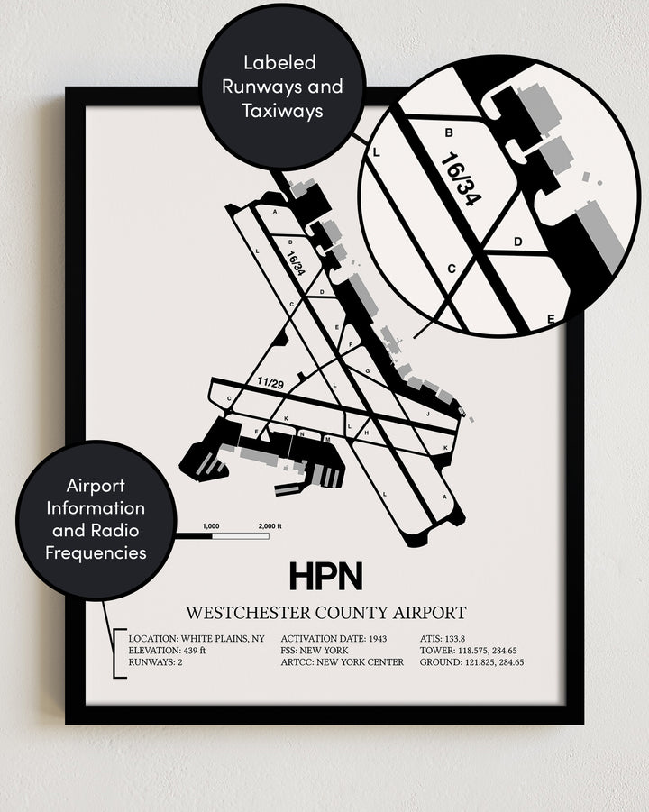 HPN Airport Map, Westchester County Airport Print
