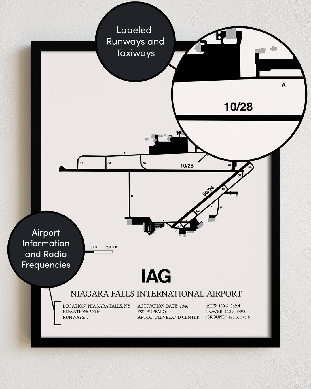 IAG Airport Map, Niagara Falls International Airport Print