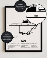 IAG Airport Map, Niagara Falls International Airport Print