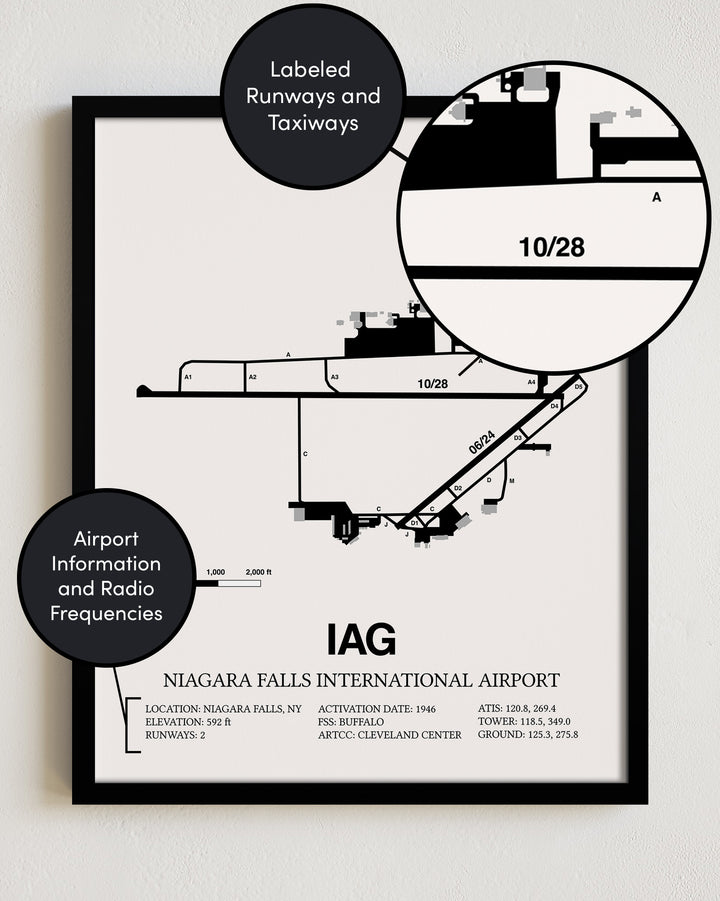 IAG Airport Map, Niagara Falls International Airport Print