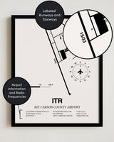 ITR Airport Map, Kit Carson County Airport Print