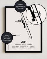 JZP Airport Map, Pickens County Airport Print