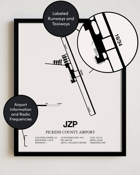 JZP Airport Map, Pickens County Airport Print