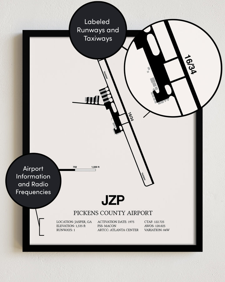 JZP Airport Map, Pickens County Airport Print