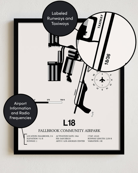 L18 Airport Map, Fallbrook Community Airpark Print