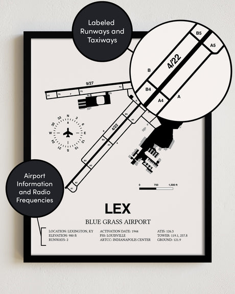LEX Airport Map, Blue Grass Airport Print