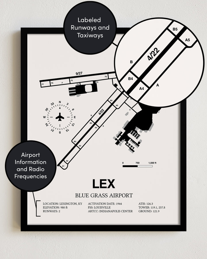 LEX Airport Map, Blue Grass Airport Print