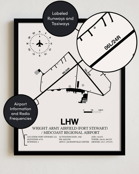LHW Airport Map, Wright Army Airfield (Fort Stewart) / Midcoast Regional Airport Print