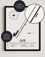 LLQ Airport Map, Monticello Municipal Airport / Ellis Field Print