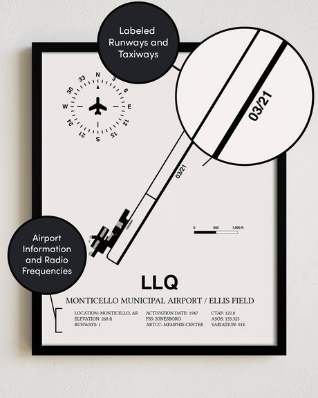 LLQ Airport Map, Monticello Municipal Airport / Ellis Field Print
