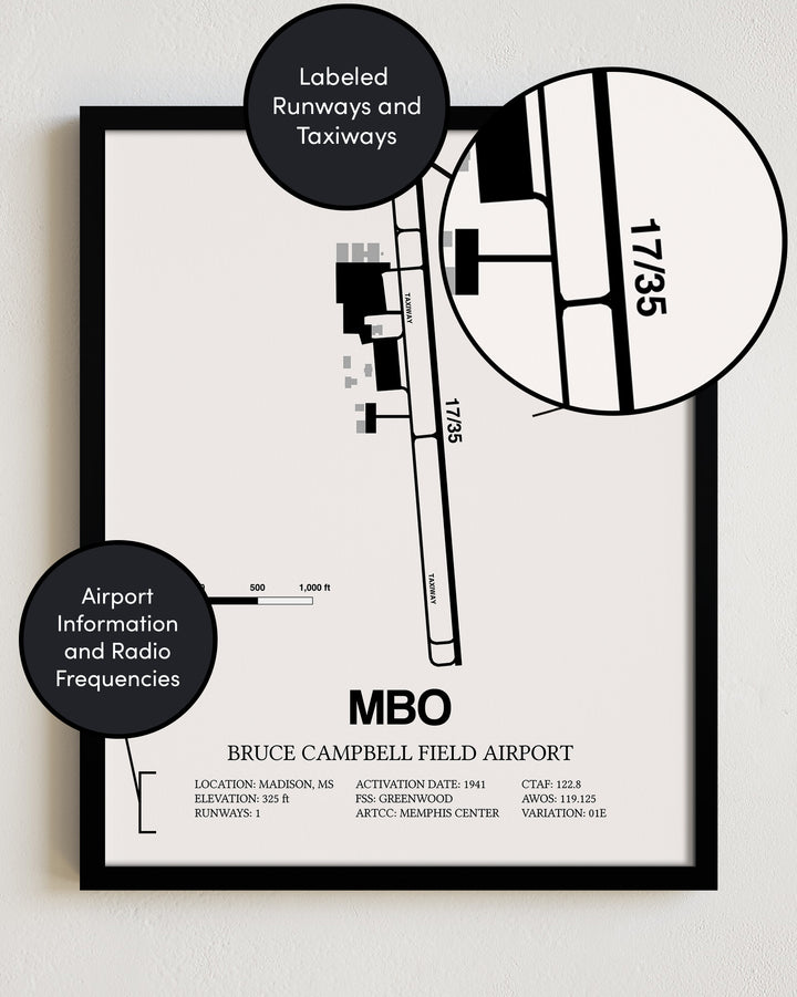 MBO Airport Map, Bruce Campbell Field Print