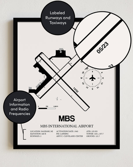 MBS Airport Map, MBS International Airport Print