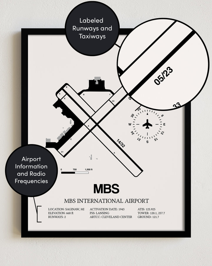 MBS Airport Map, MBS International Airport Print