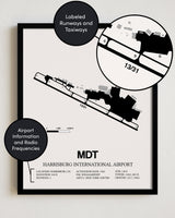 MDT Airport Map, Harrisburg International Airport Print