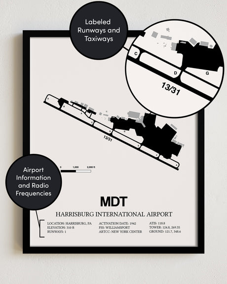 MDT Airport Map, Harrisburg International Airport Print