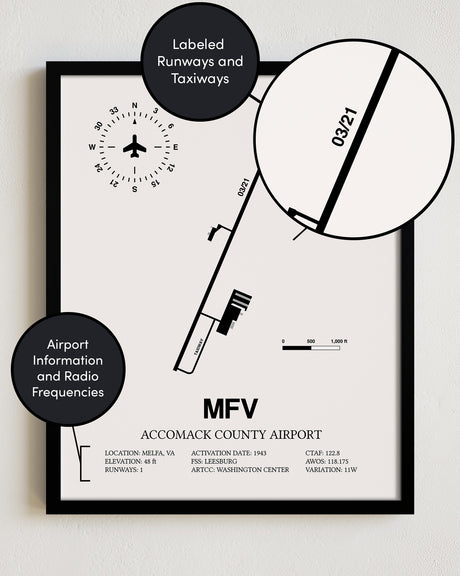 MFV Airport Map, Accomack County Airport Print