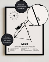 Framed Detailed Airport Map of Moultrie Municipal Airport (MGR) in White with a Black Frame