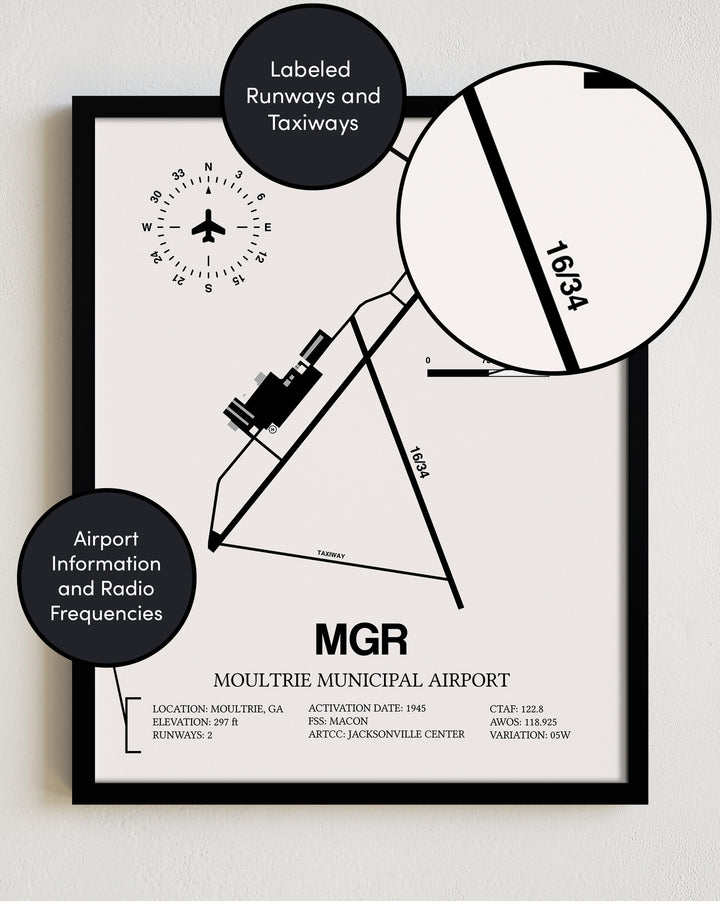 MGR Airport Map, Moultrie Municipal Airport Print