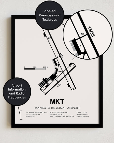MKT Airport Map, Mankato Regional Airport Print